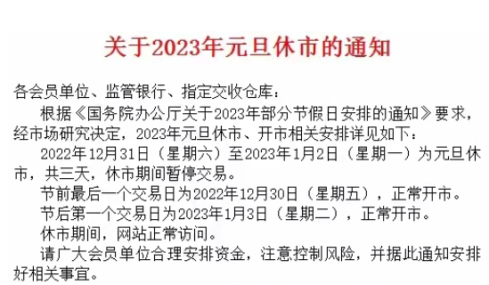 2023郑州棉花农产品现货元旦放假公告